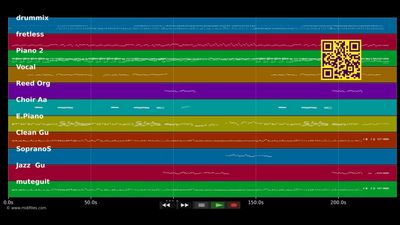 It's Too Late - Carole King (MIDI individual tracks)