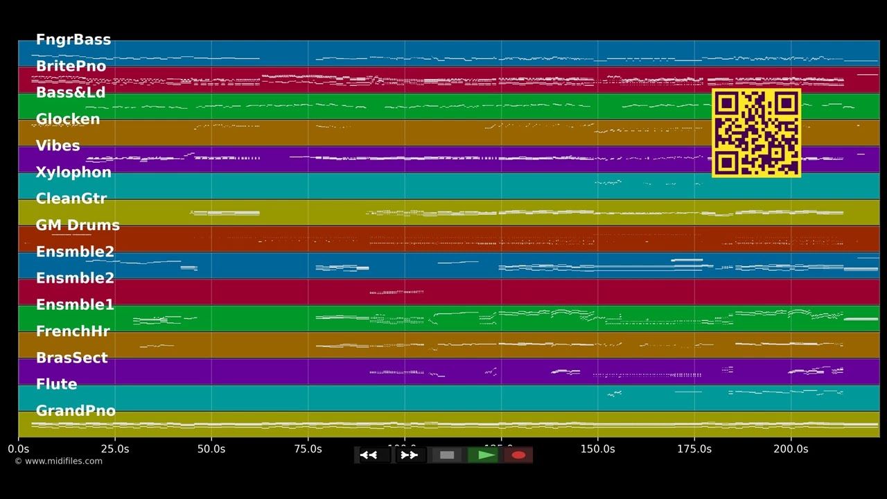 Let It Go - Idina Menzel (MIDI individual tracks)