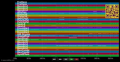 Latin Medley 02 - MIDIMUSIC Medley (MIDI individual tracks)