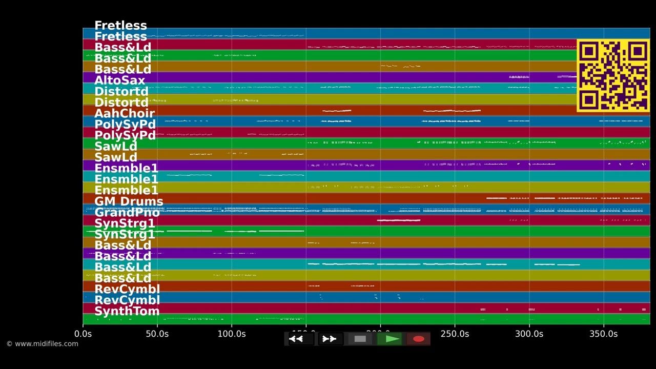Latin Medley 02 - MIDIMUSIC Medley (MIDI individual tracks)