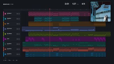 Master &amp; Servants - Depeche Mode (MIDI individual tracks)