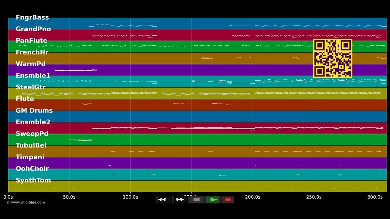 Master Of The Wind - Manowar (MIDI individual tracks)