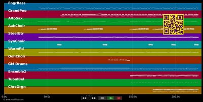 Noel 70 - Poppys (MIDI individual tracks)