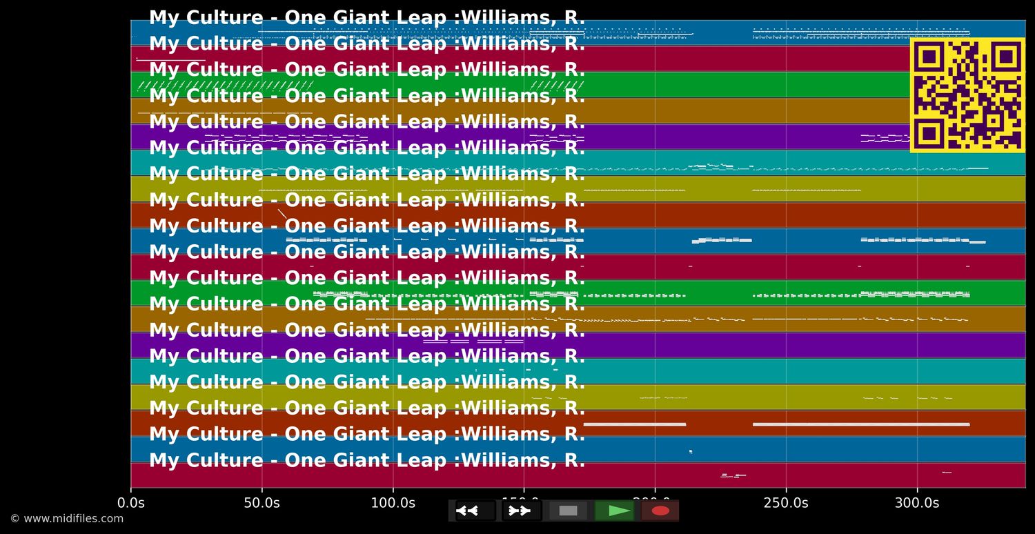 My Culture - R. One Giant Leap &amp; Williams (MIDI individual tracks)