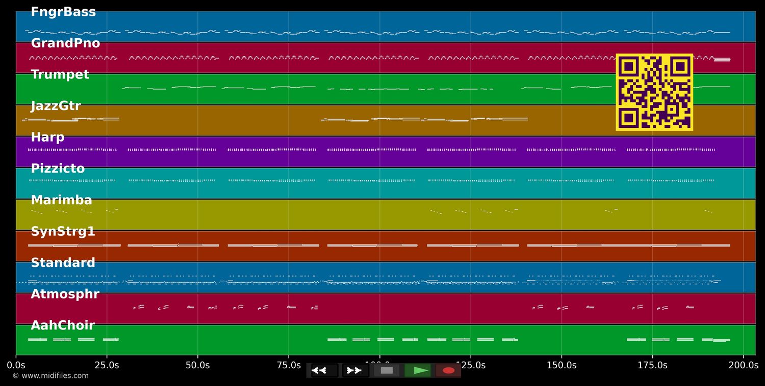 Monia (Monja) - Peter Holm (MIDI individual tracks)