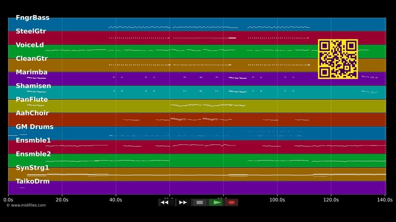 Mitsou - Jacqueline Boyer (MIDI individual tracks)
