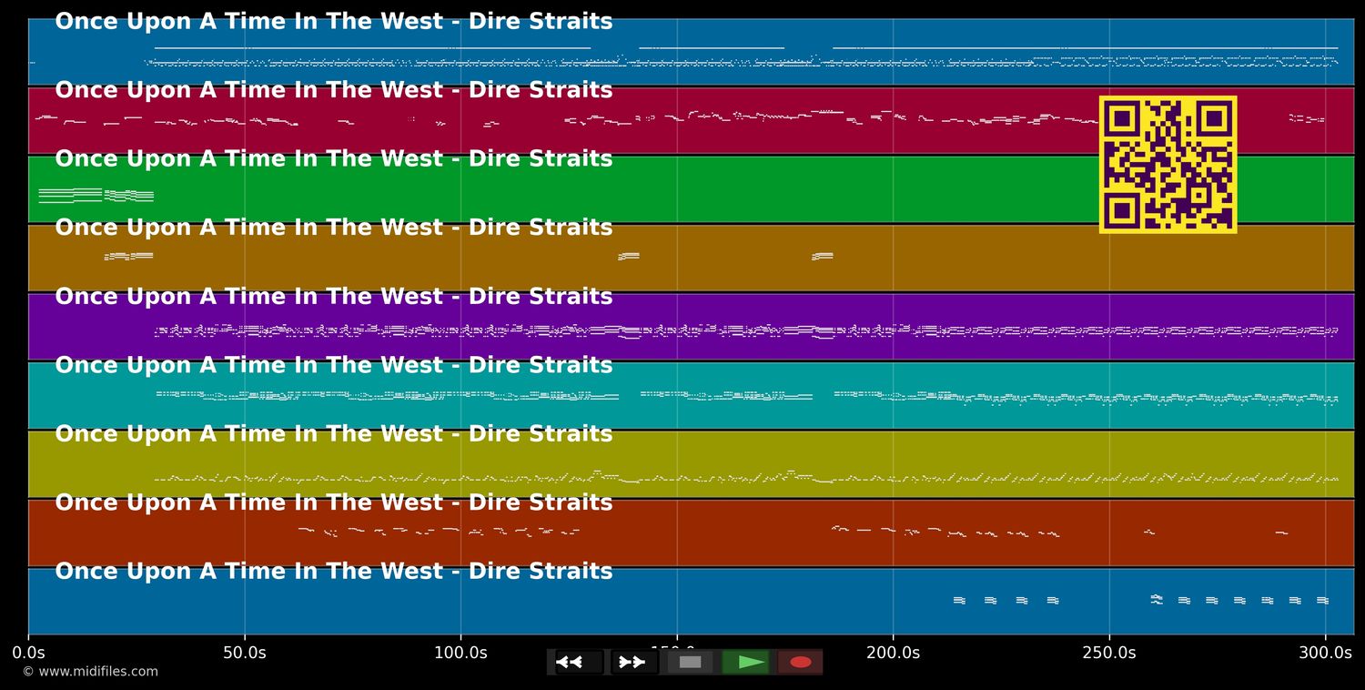 Once Upon A Time In The West - Dire Straits (MIDI individual tracks)