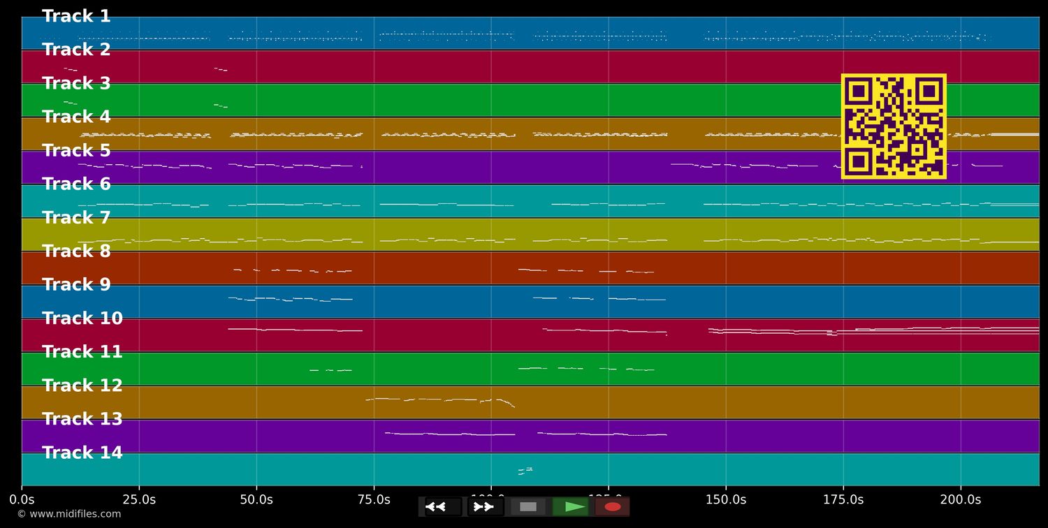 Rote Rosen, rote Lippen, roter Wein - Michael Harden (MIDI individual tracks)
