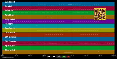 John the Revelator - Depeche Mode (MIDI individual tracks)