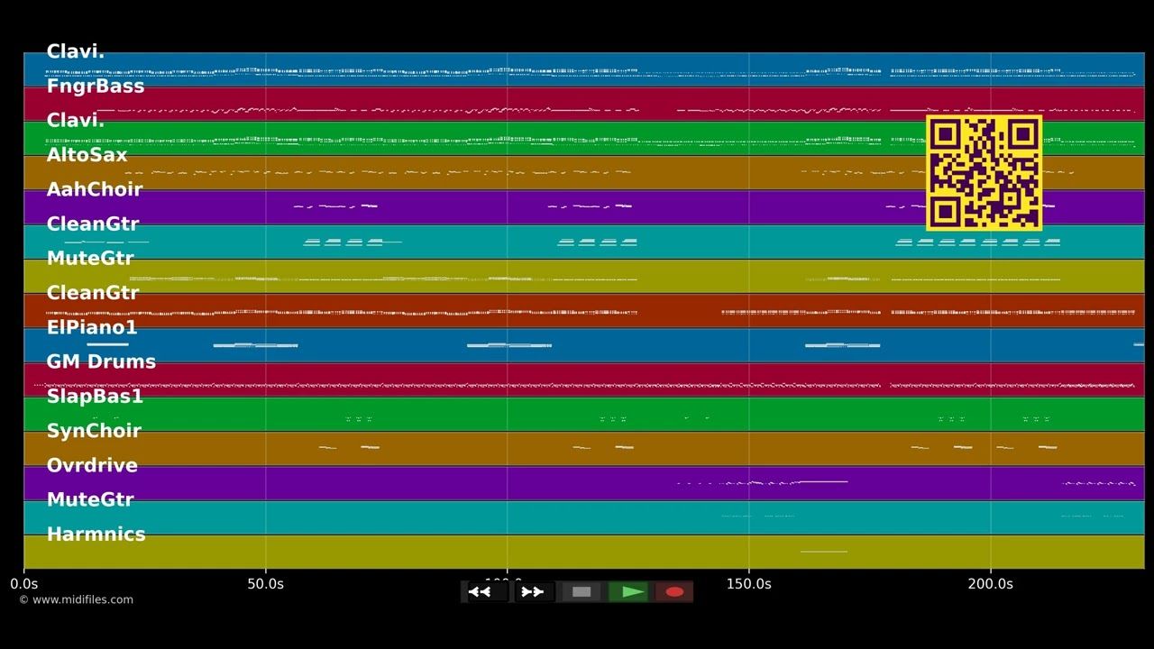 Jeopardy - Greg Kihn (MIDI individual tracks)
