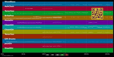 Jerry Lee Lewis Medley 01 - Jerry Lee Lewis (MIDI individual tracks)