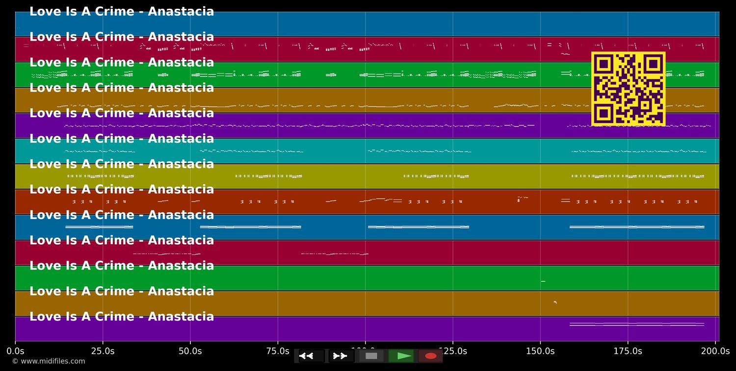Love Is A Crime - Anastacia (MIDI individual tracks)