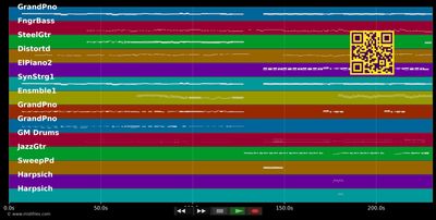 Life Is A Lady - Santana (MIDI individual tracks)