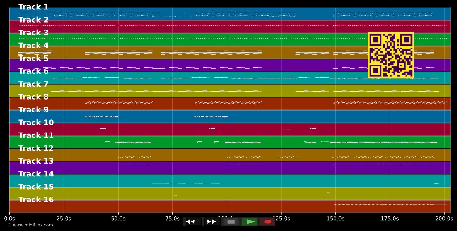 Liebe auf den ersten Blick - Münchener Freiheit (MIDI individual tracks)