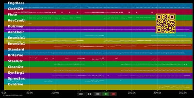 Liberi Liberi - Vasco Rossi (MIDI GM individual tracks)