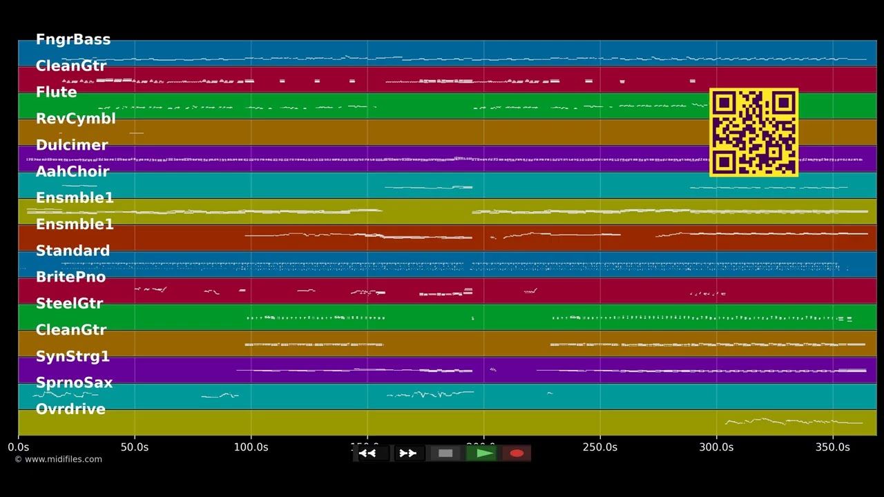 Liberi Liberi - Vasco Rossi (MIDI GM individual tracks)