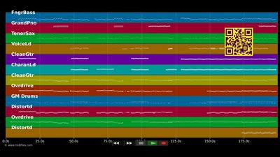 Leave Me Alone (I'm Lonely) - Pink (MIDI individual tracks)