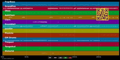 Lady Of The Night - Donna Summer (MIDI individual tracks)