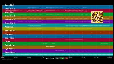 Messiah  - Madonna (MIDI individual tracks)