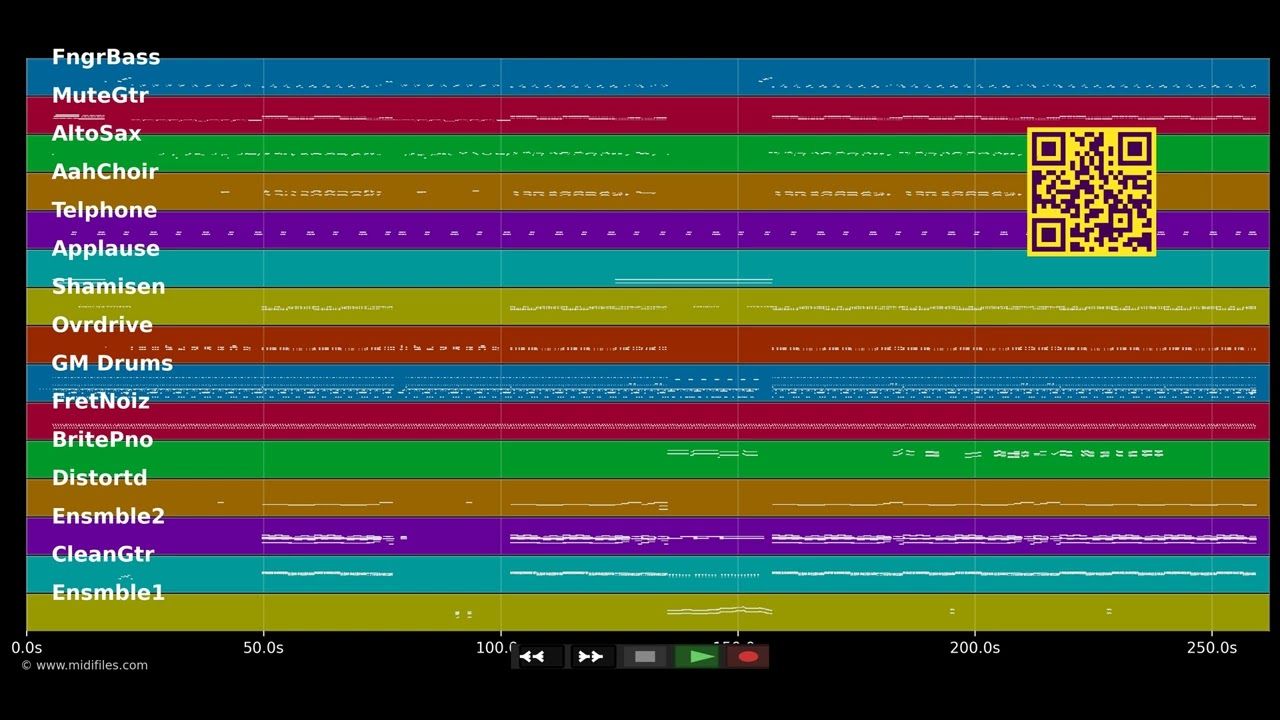 Mensch - Herbert Grönemeyer (MIDI individual tracks)