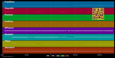 Nothing Can Come Between Us - Sade (MIDI individual tracks)