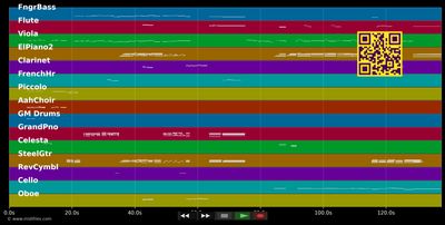 Noah's Lullaby - Children Of Eden (Musical) (MIDI individual tracks)