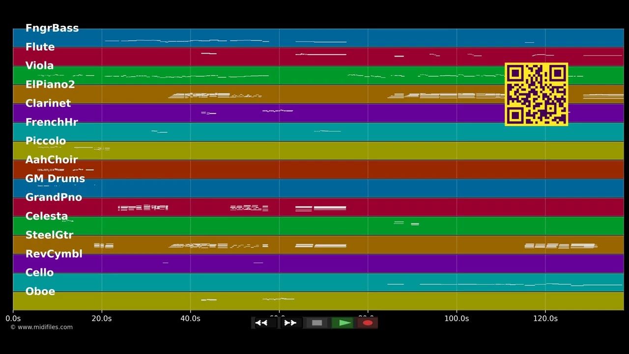 Noah's Lullaby - Children Of Eden (Musical) (MIDI individual tracks)