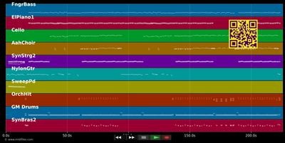 No Face, No Name, No Number - Modern Talking (MIDI GM individual tracks)