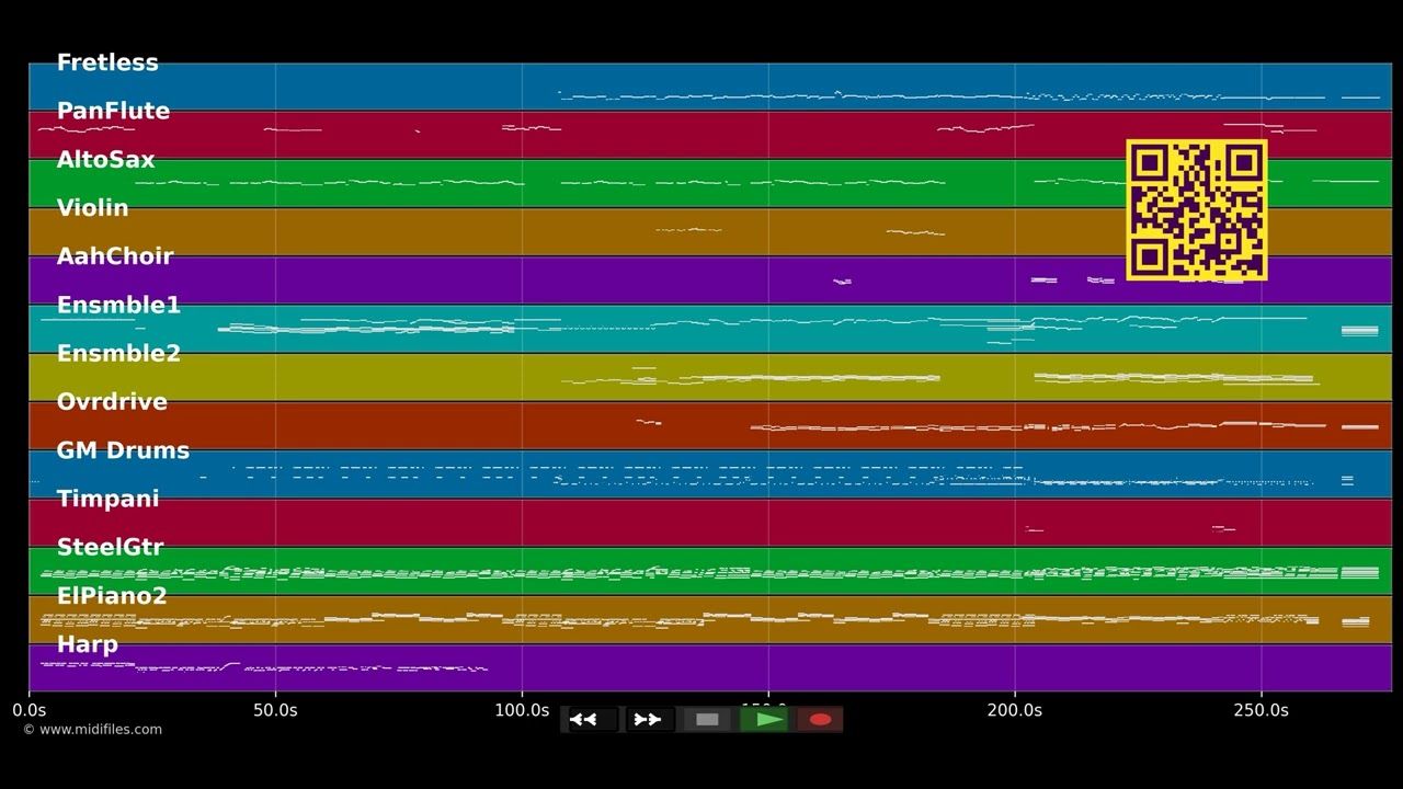 My Heart Will Go On - Marey (MIDI individual tracks)
