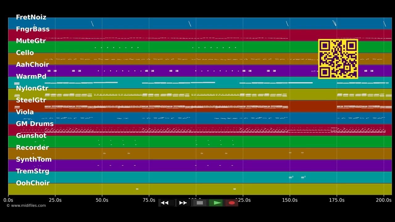 Moving - Macao (MIDI individual tracks)