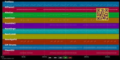 More More More - Kylie Minogue (MIDI individual tracks)