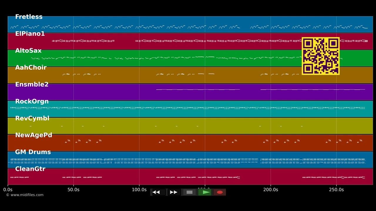 More More More - Kylie Minogue (MIDI individual tracks)