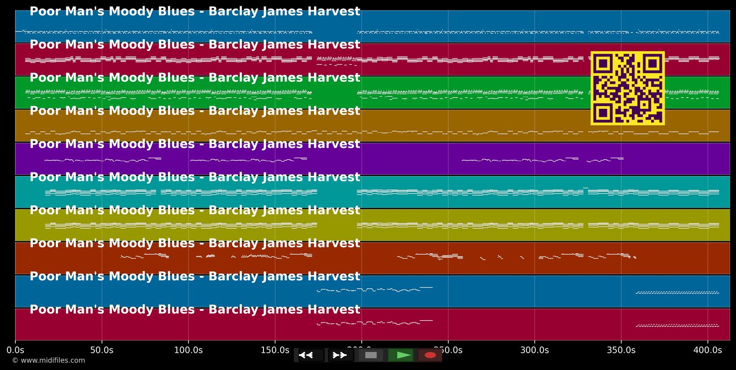 Poor Man's Moody Blues - Barclay James Harvest (MIDI individual tracks)