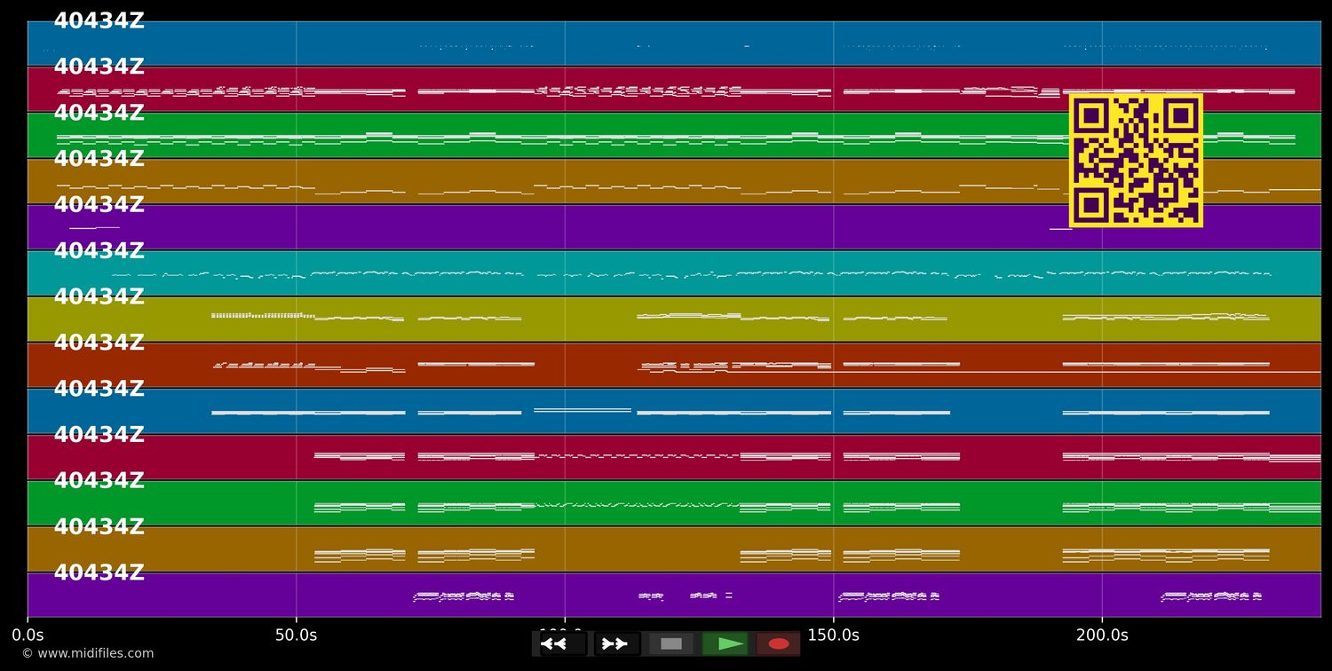 Perfect (Stripped) - One Direction (MIDI individual tracks)