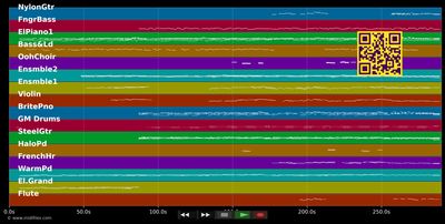 Lenas Song (Fly With Me) - Frida Hallgren (MIDI individual tracks)