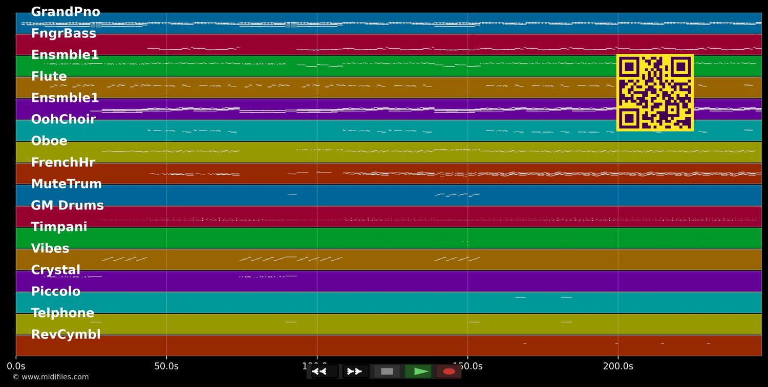 Le premier jour...  - Etienne Daho (MIDI individual tracks)