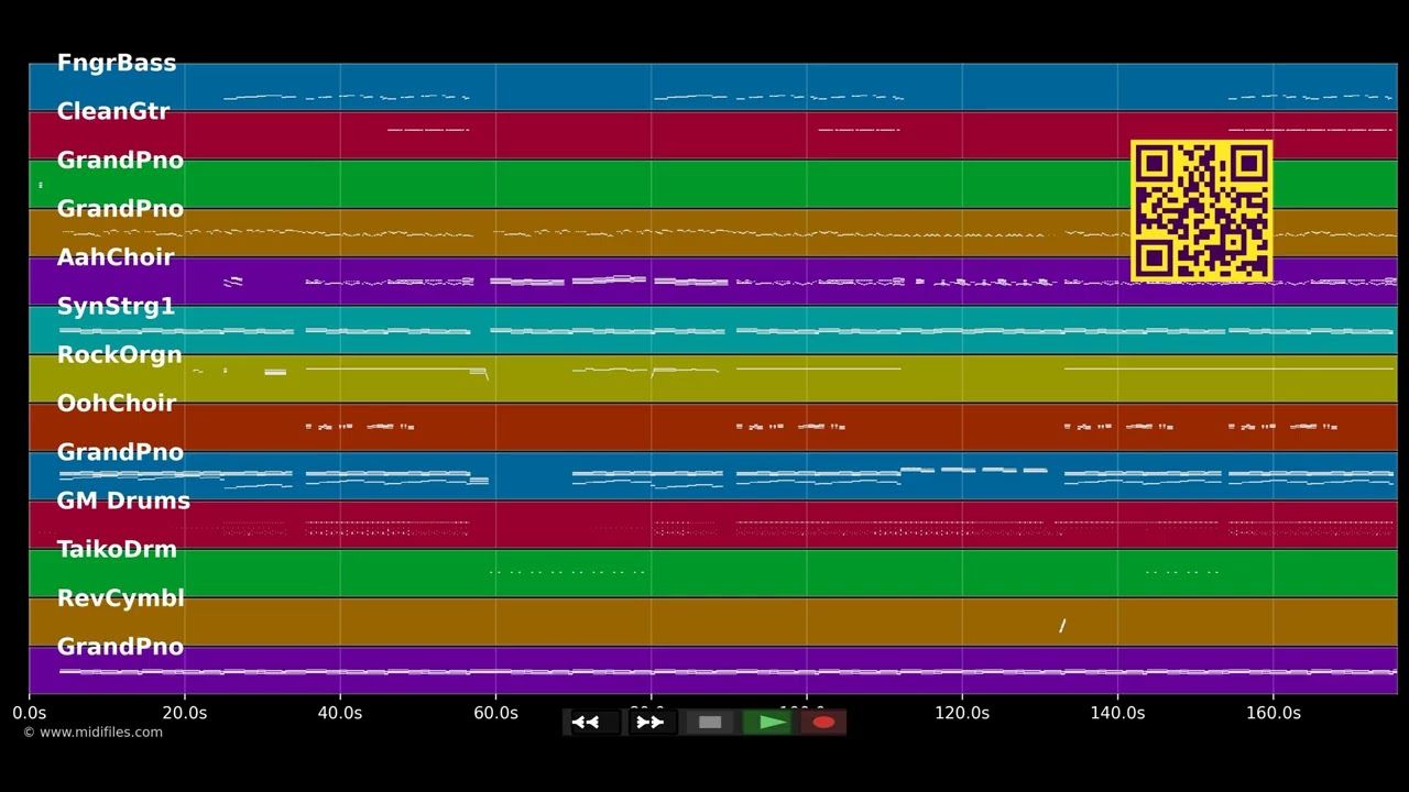 Last Night (Gospel Version) - Vamps (MIDI individual tracks)