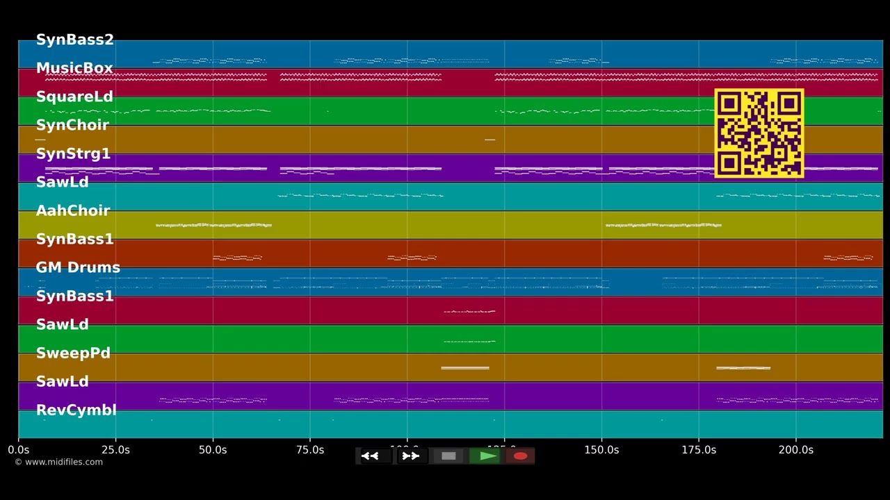 Miracle - Cascada (MIDI individual tracks)