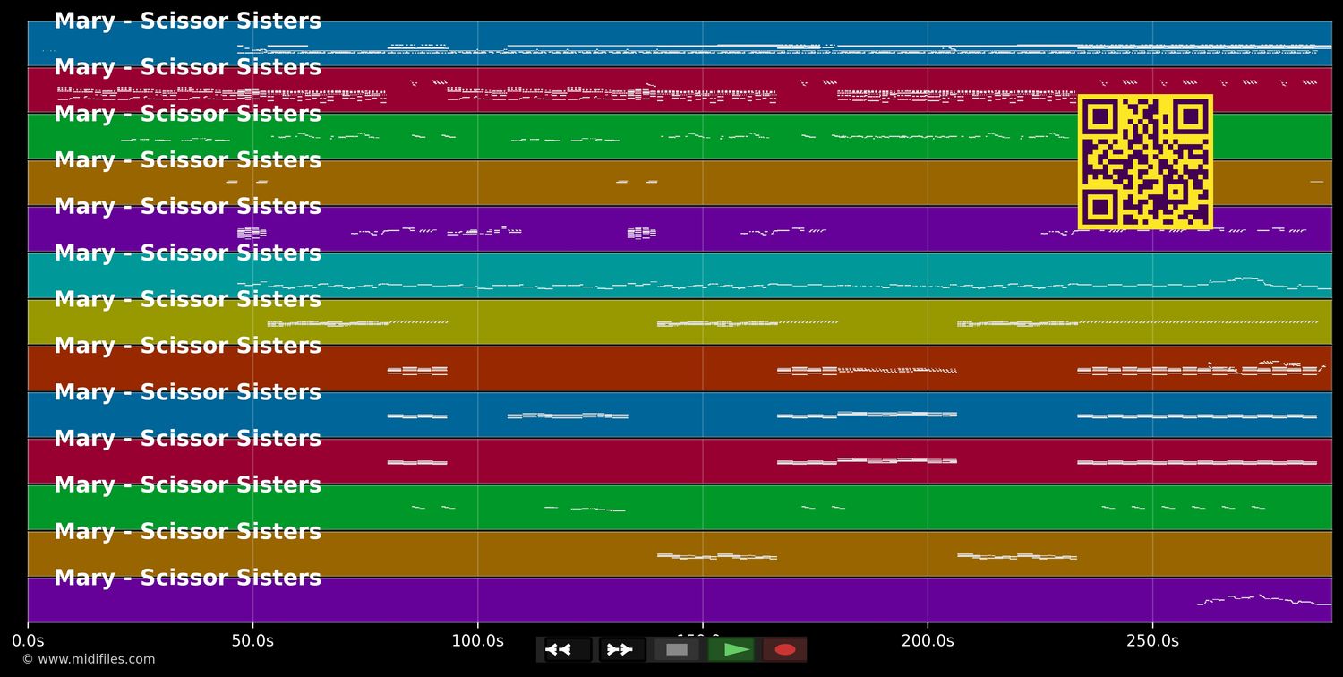 Mary - Scissor Sisters (MIDI individual tracks)
