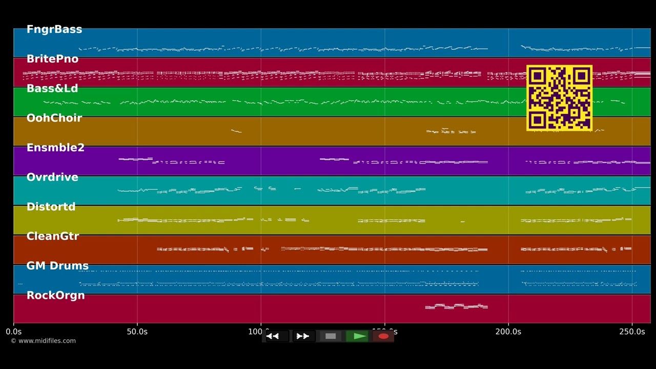 Love Song - Sara Bareilles (MIDI individual tracks)
