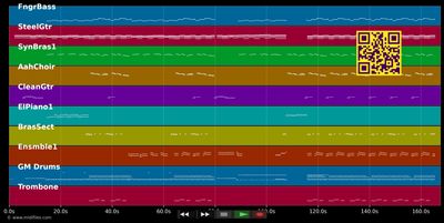 My Lady of Spain - Michael Holm (MIDI GM individual tracks)