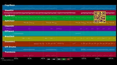 My Lady of Spain - Michael Holm (MIDI GM individual tracks)