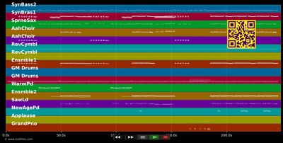 Paying The Price Of Love - Bee Gees (MIDI individual tracks)