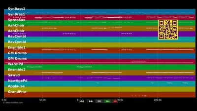 Paying The Price Of Love - Bee Gees (MIDI individual tracks)