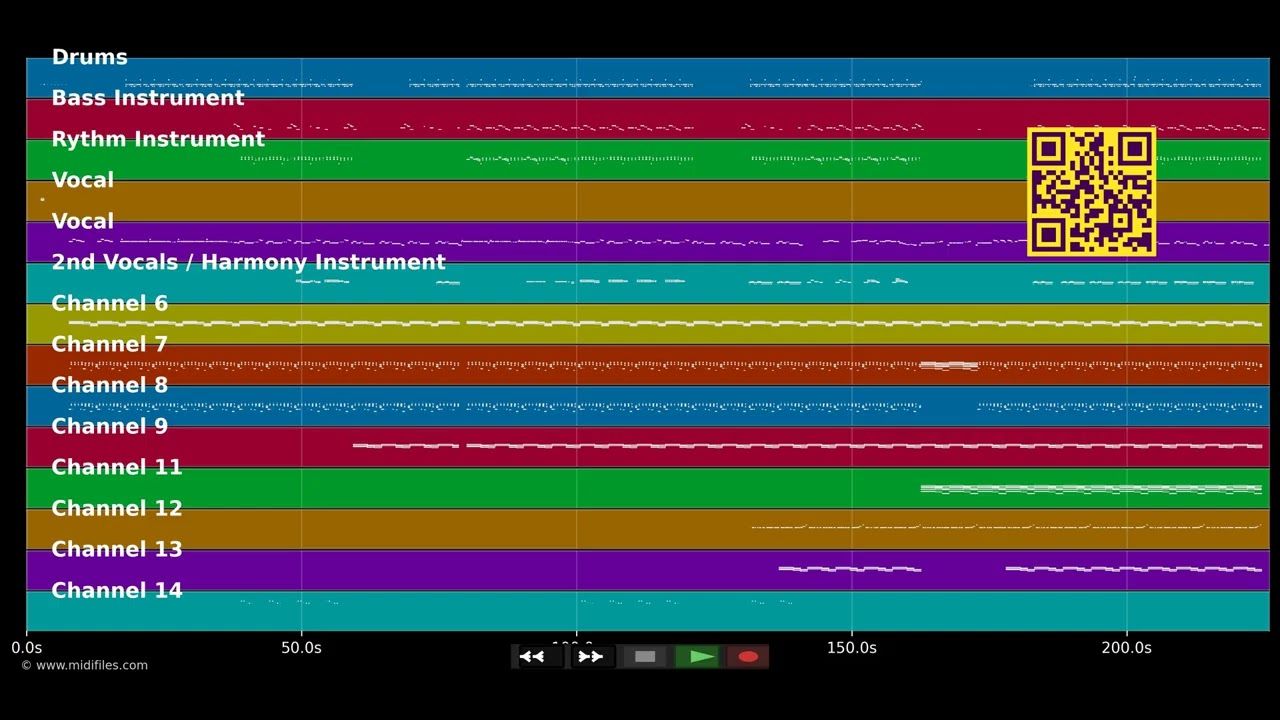 One More Night - Maroon 5 (MIDI individual tracks)