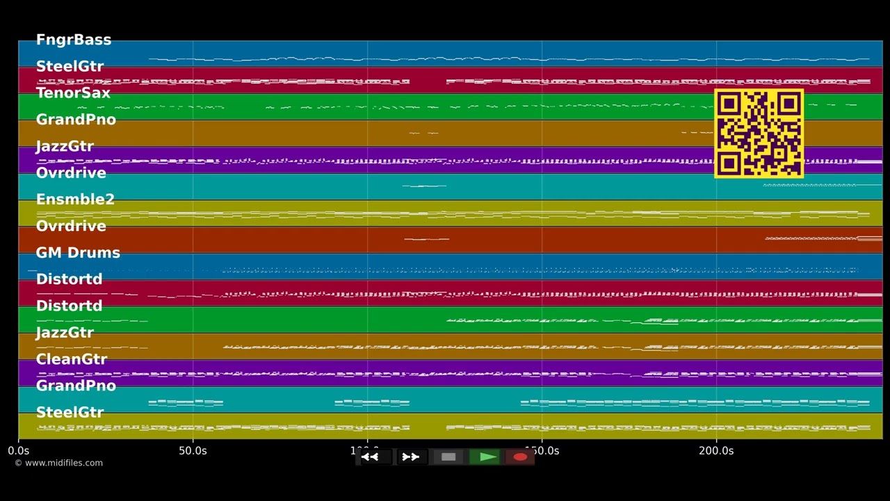 One - Blige Mary J. &amp; U2 (MIDI individual tracks)