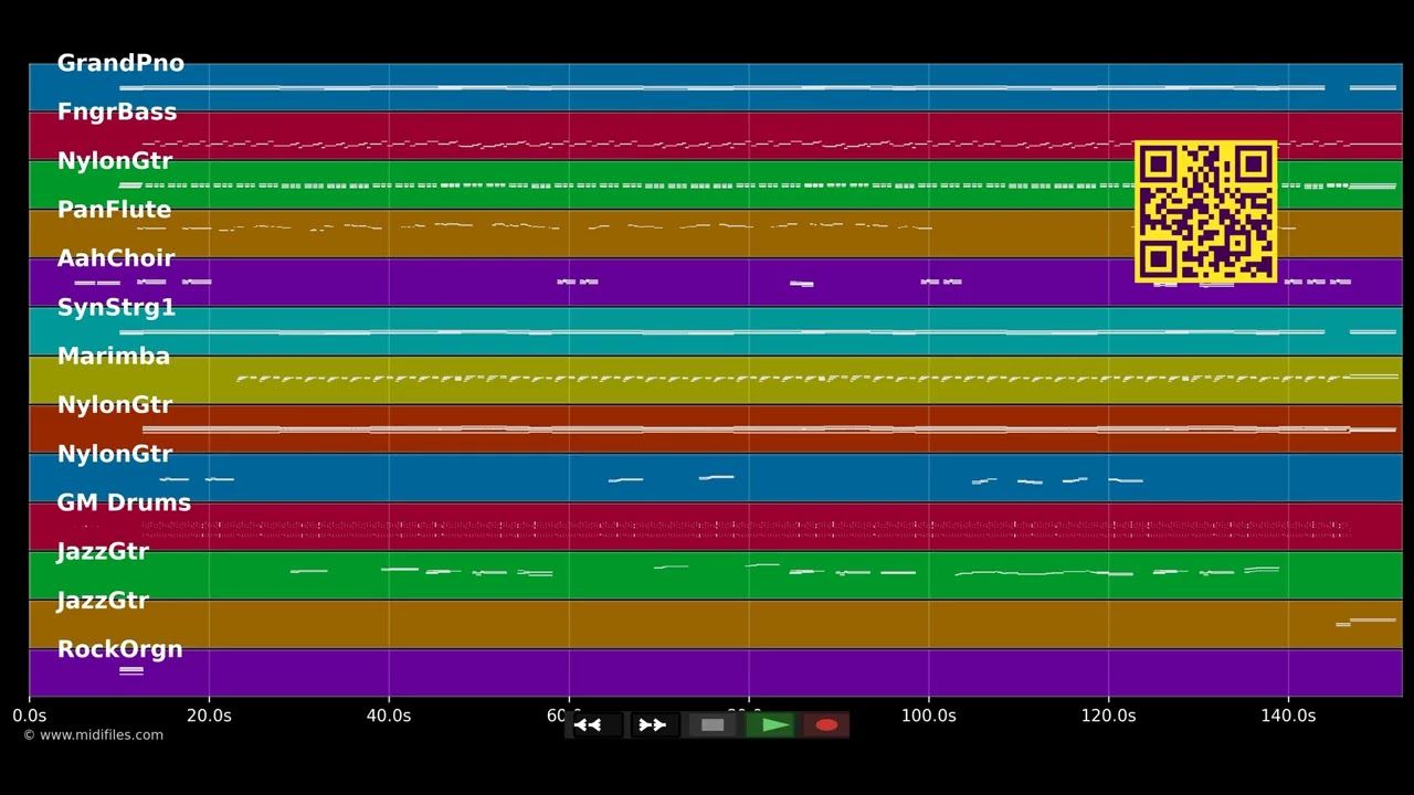 Ole Sio - Tielman Brothers (MIDI individual tracks)