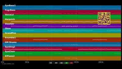 Love Is A Shield - Camouflage (MIDI individual tracks)