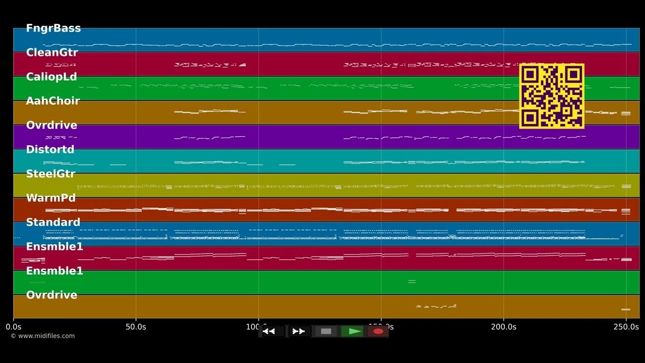 Lopen op het water - Marco en Sita (MIDI individual tracks)
