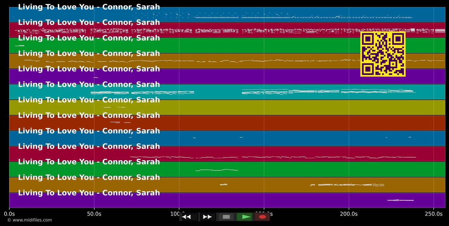 Living To Love You - Sarah Connor (MIDI individual tracks)